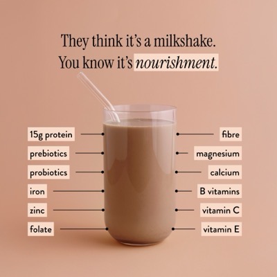 Annotated Ingredient Diagram ad template