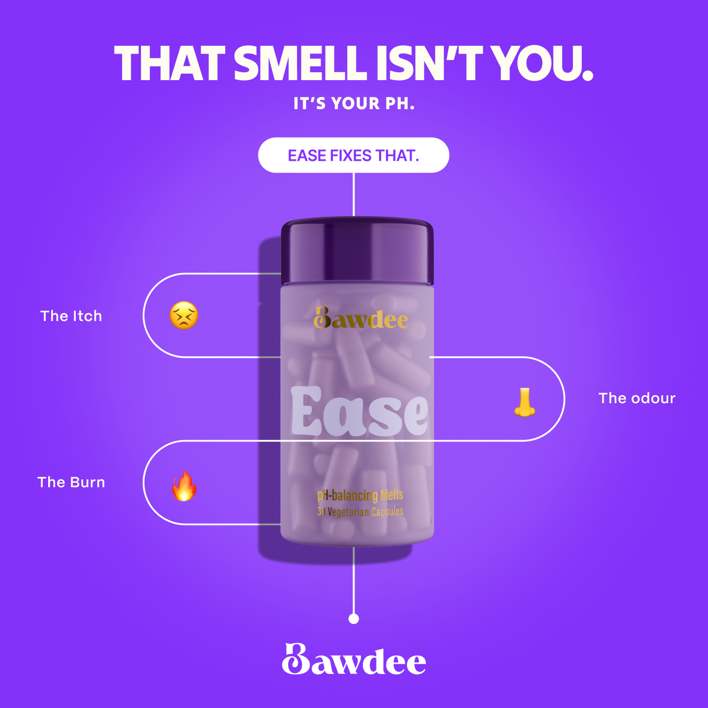 Circuit Symptom Map ad template