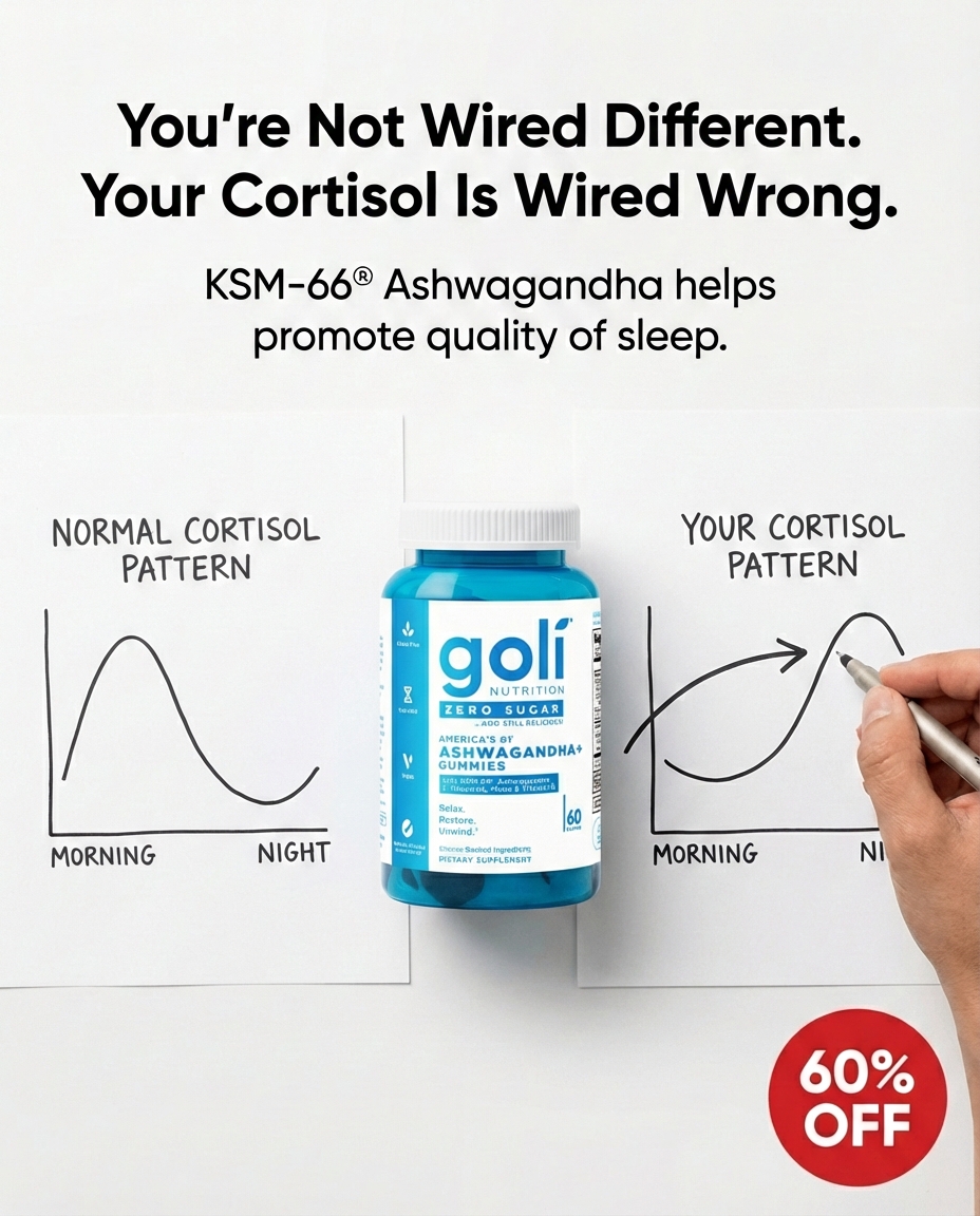 Cortisol Chart ad template