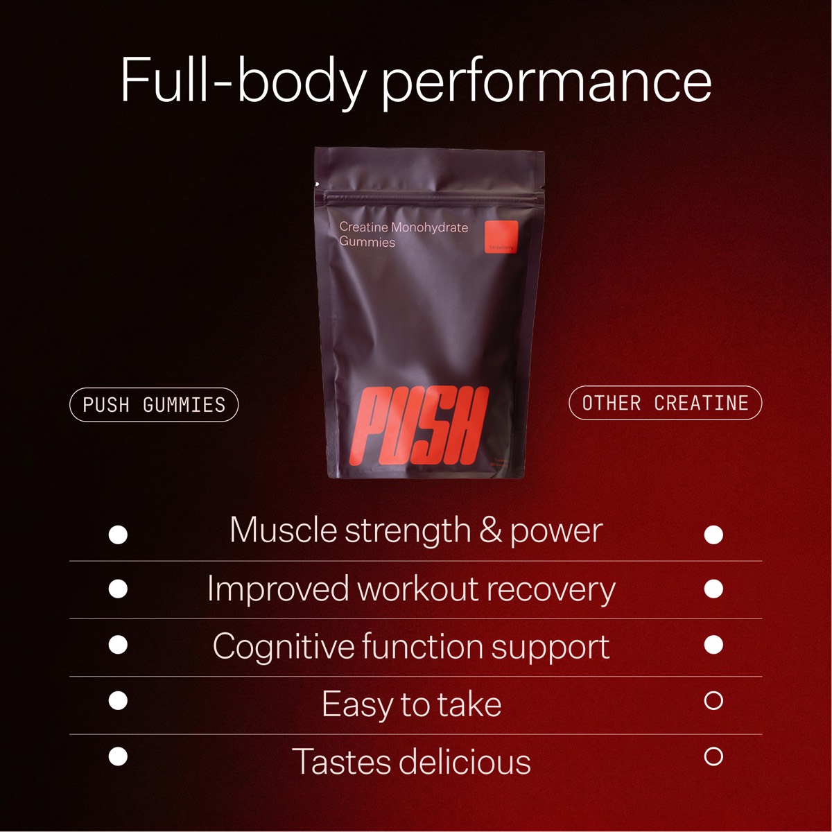 Dot Matrix Comparison ad template