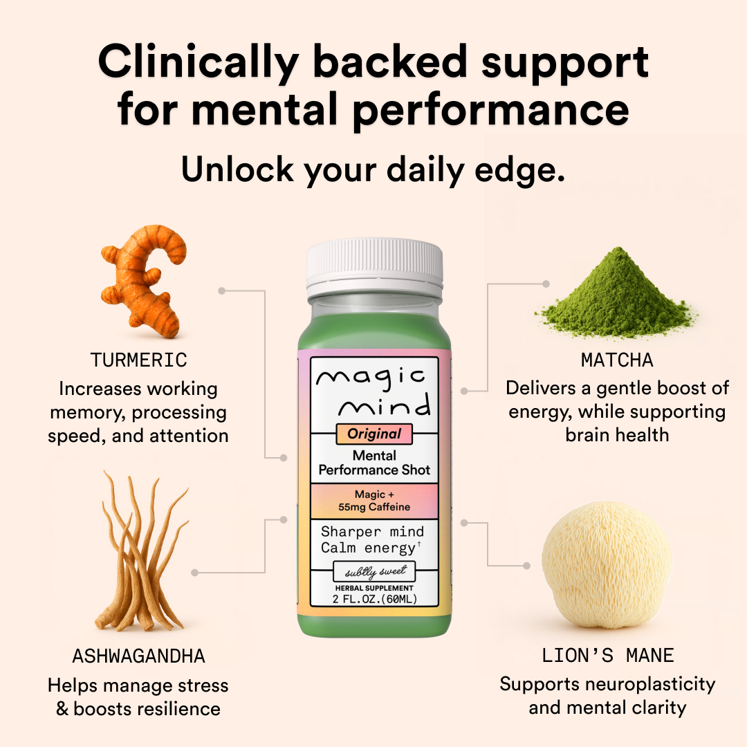 Ingredient Hub & Spoke ad template