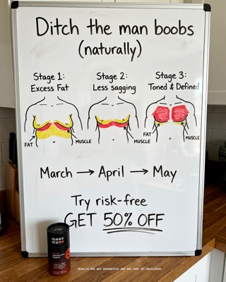 Whiteboard Stage Progression ad template